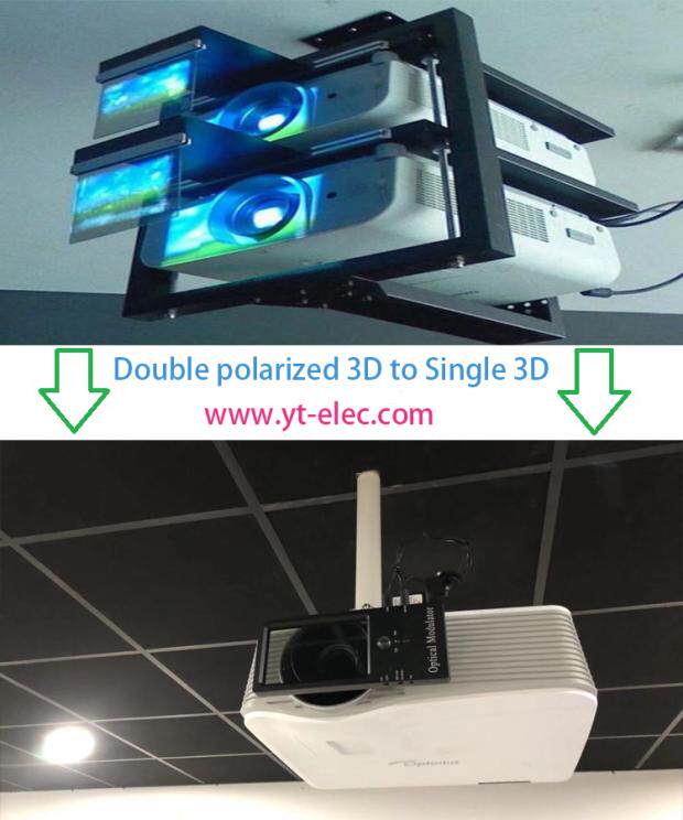 YANTOK偏光3D设备 主动转被动式偏振转换镜通用DLP投影机