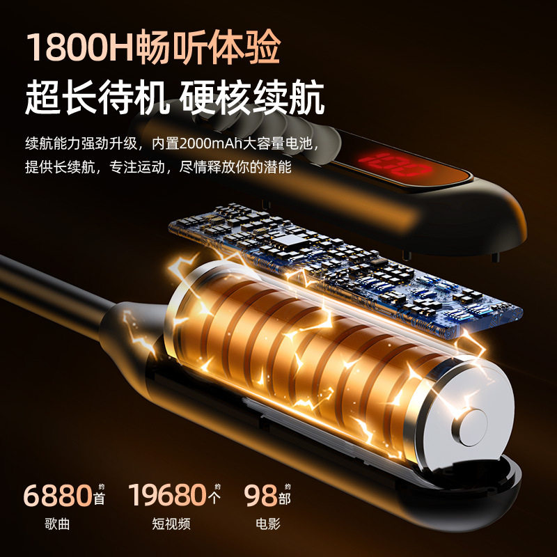 无线蓝牙耳机BT-8运动挂脖式可插卡大电量数显降噪跨境工厂新款