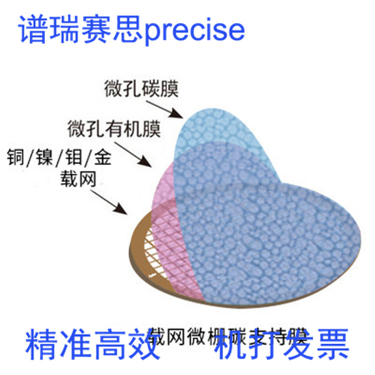 TEM专用钼网微栅/镍目微栅钼网裸网钼网碳膜钼网超薄载网支持膜