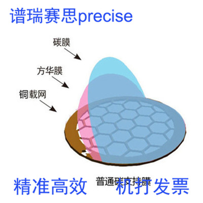 TEM电镜专用100/150/200/230/300目碳膜双联网碳膜电镜载网支持膜