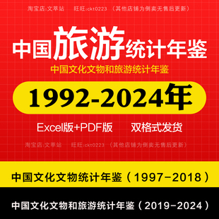 中国文化文物和旅游统计年鉴(中国旅游统计年鉴)2024-1992 EXCEL