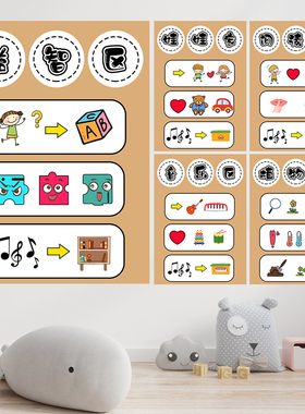 幼儿园班级区域规则进区约定背胶