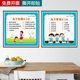 小学生九个学习好习惯养成卫生安全教室励志标语墙贴挂图贴纸海报