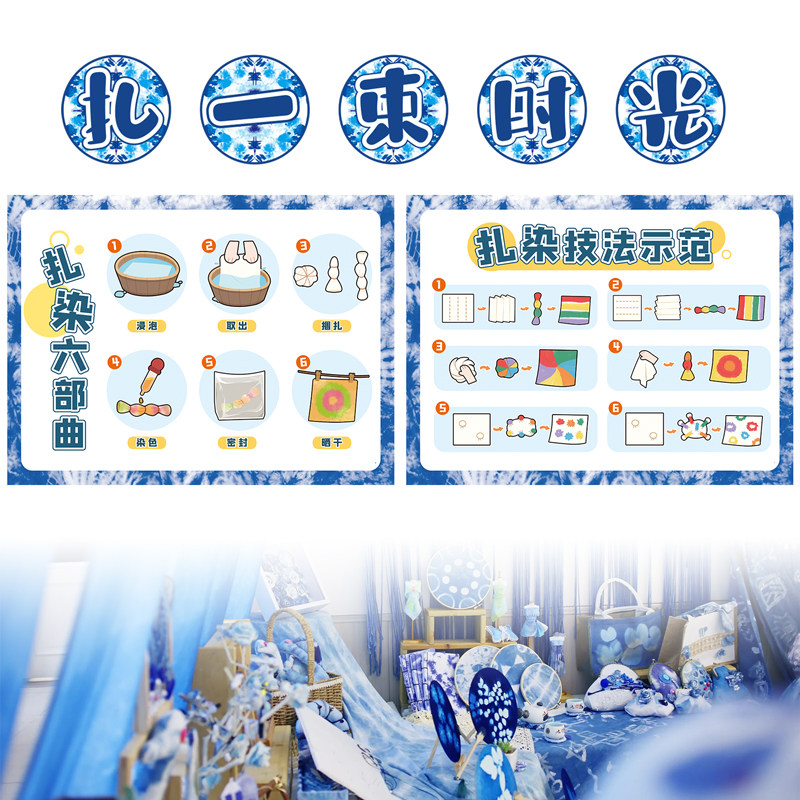 幼儿园手工扎染六部曲步骤主题墙小学国潮班级民间工艺背胶墙贴画