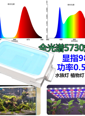 LED贴片5730 2835 5050 3030全光谱高显指植物高亮发光灯珠二极管