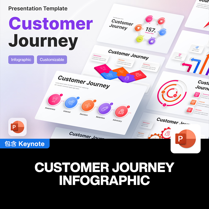 27款时尚通用工作计划流程时间轴营销报告3D信息图表ppt演示模板