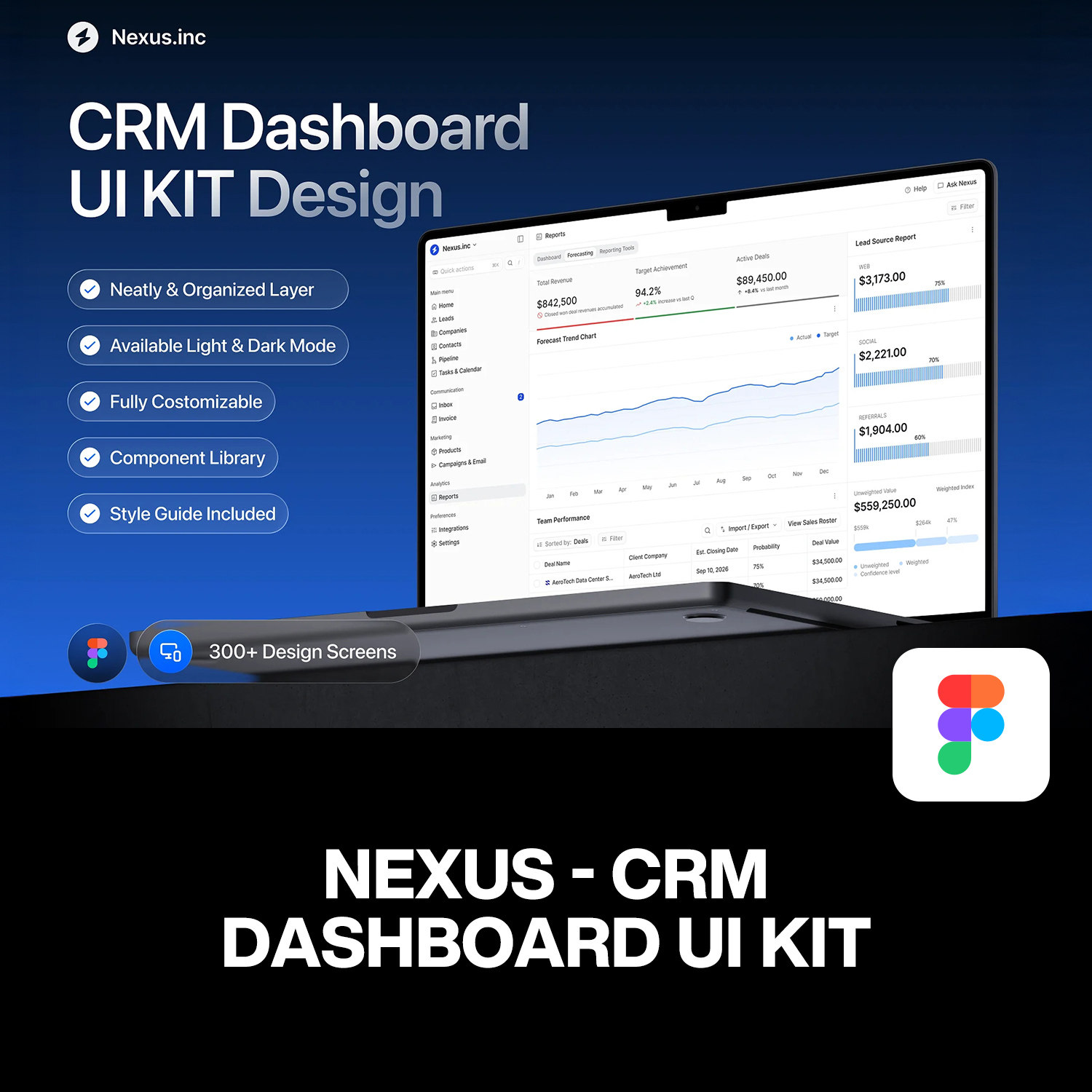 CRM系统+后台仪表盘+UI组件图片