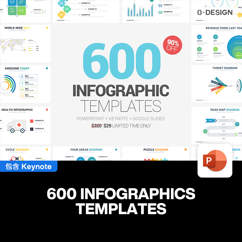 600款数据分析总结可视化统计Infographic信息图表PPT模板合