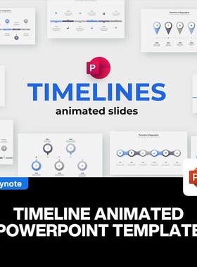 42款双配色动态Timeline项目进展管理进程时间轴进度图表ppt模板