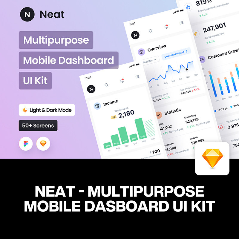 双配色通用专业极简后台数据统计仪表盘图表样式ui设计素材模板