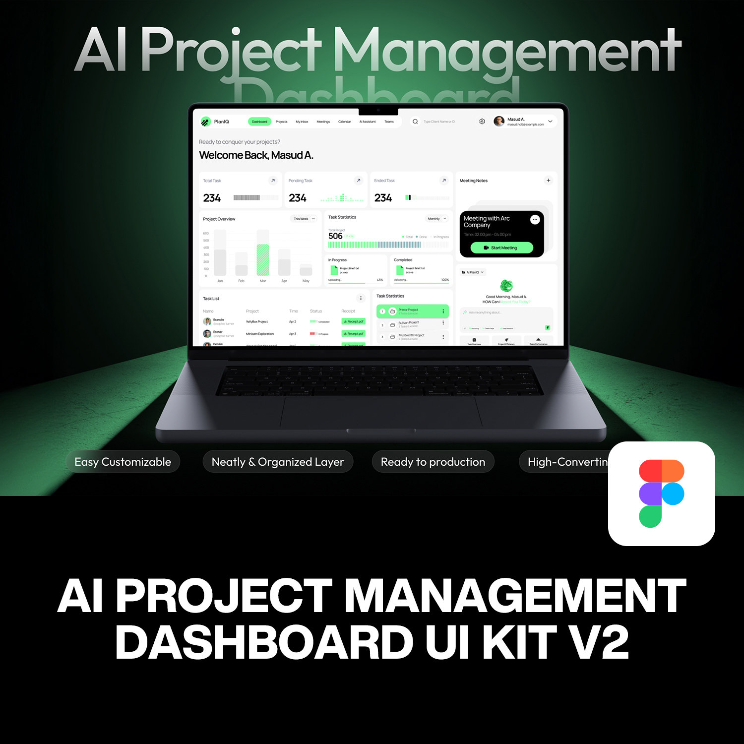 80屏AI智能项目任务管理团队协作后台仪表盘图表UI界面设计模板