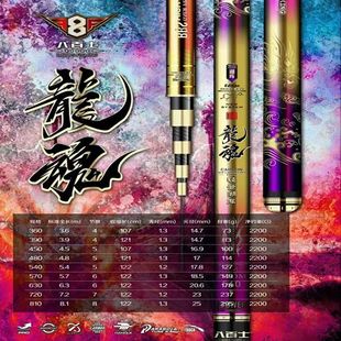 八百士标准28偏19钓龙魂美金龙鱼竿钓鱼杆野钓综合杆手竿手杆硬杆