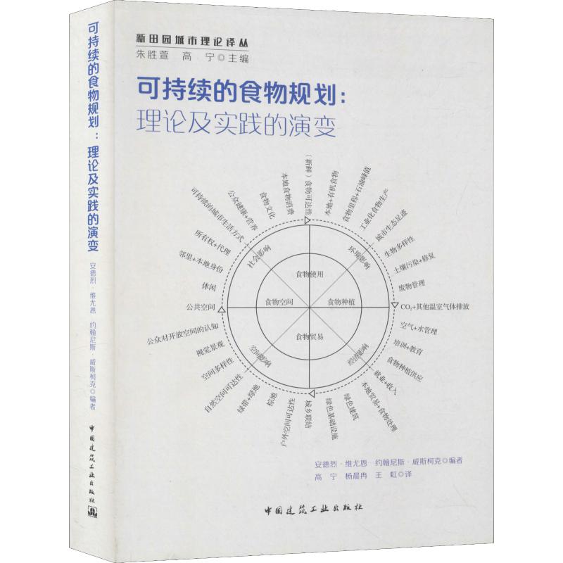 可持续的食物规划:理论及实践的演变...