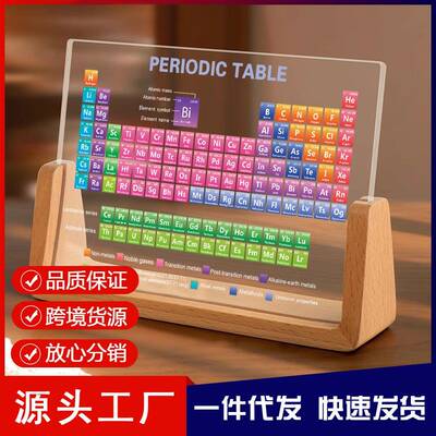 Dropshipping Aliexpress Amazon Chemical Element Periodic