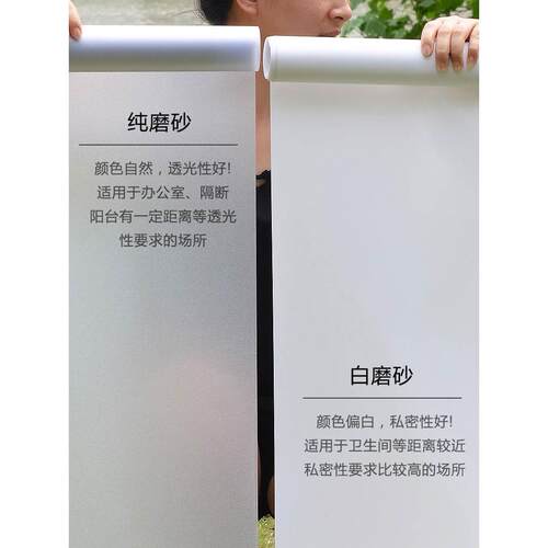 Self-adhesive frosted glass sticker anti-peep transparent