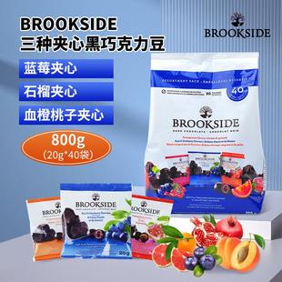 加拿大进口零食Brookside贝客诗蓝莓汁水果味夹心巧克力豆850g