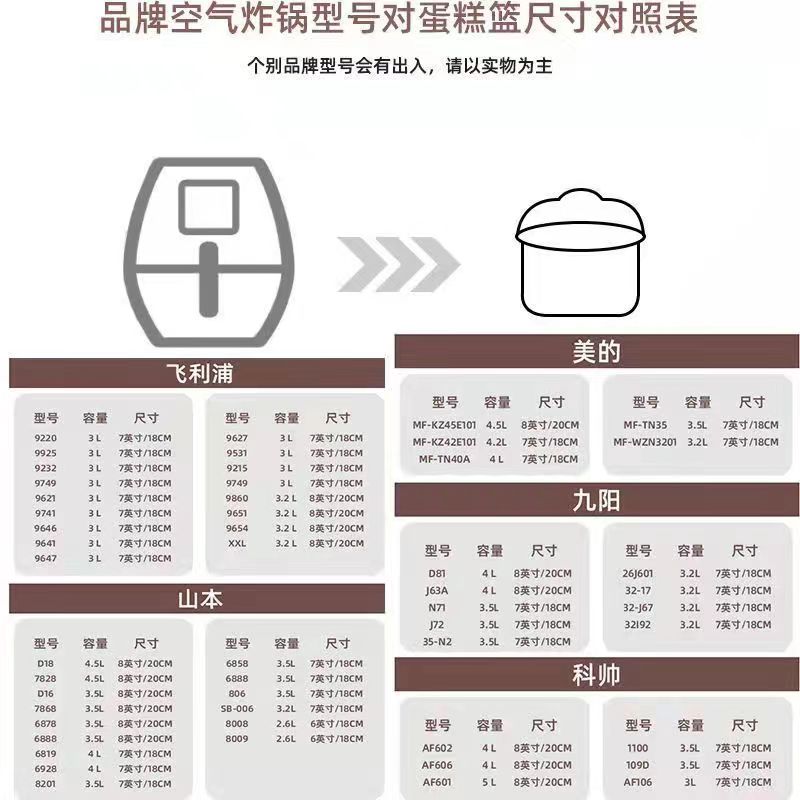 空气炸锅烤箱配件通用型蛋糕篮披萨盘烘培不粘涂层烘烤模具套装