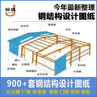 建筑钢结构设计施工图CAD办公楼工业厂房车间门刚框架桁架方案图