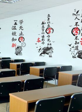 初高中学校读书文化墙励志标语