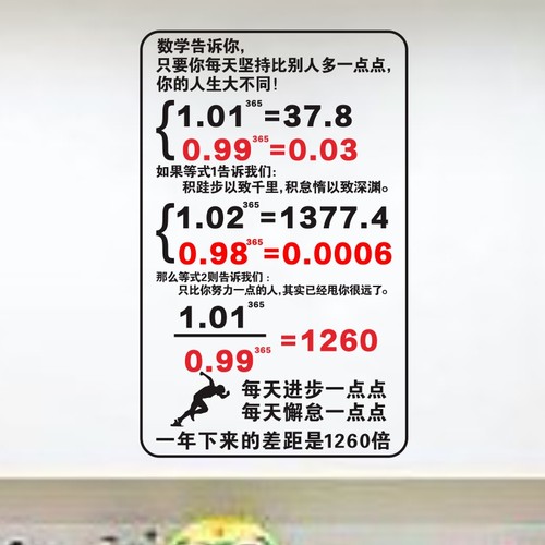 教室卧室墙贴整体贴方便