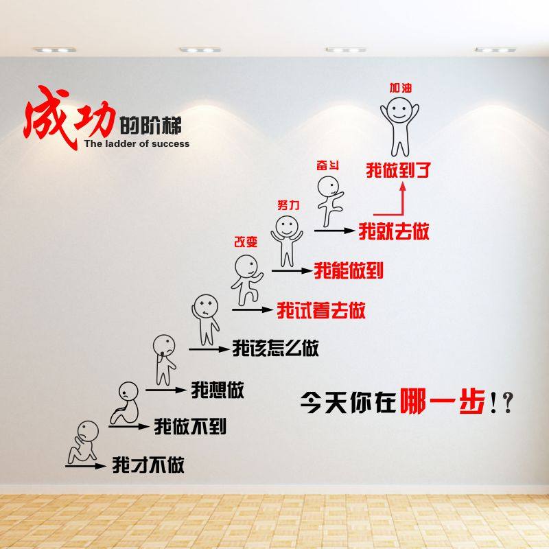 成功的阶梯墙贴纸公司办公室标语激励励志文字企业文化墙装饰贴画