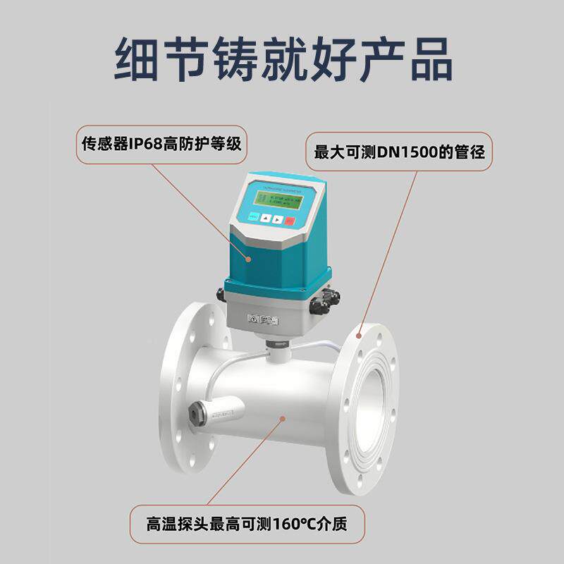 带管段式超声波流道量传感器外夹式dn15远传计KNC管液体流量检测