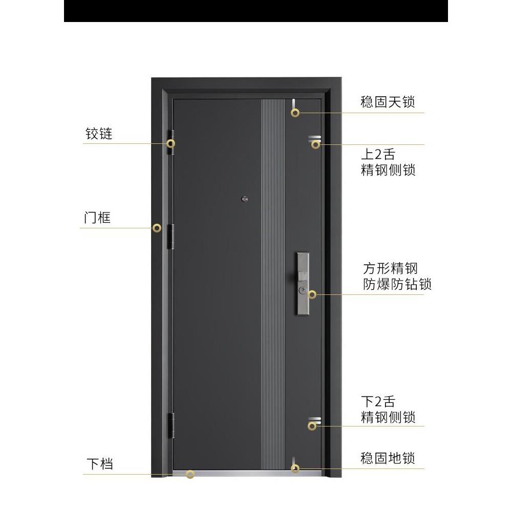 a级防盗门,家用入口门,钢质门,安全门,入口门,出租门,单门