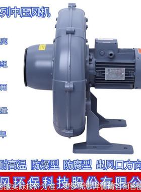 TB125-3 2.2W粘720设箱配套中压鼓风机机 吹膜备用透浦式中压风K