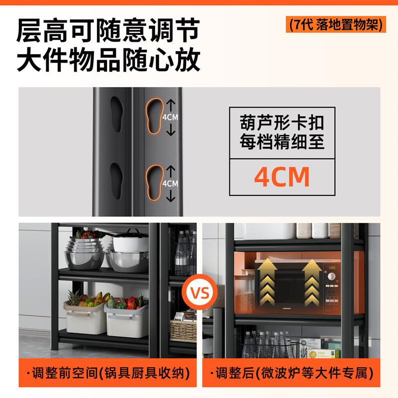 加厚厨房落地式多层收纳多功能储物间货架储物柜钢制超市快递架子