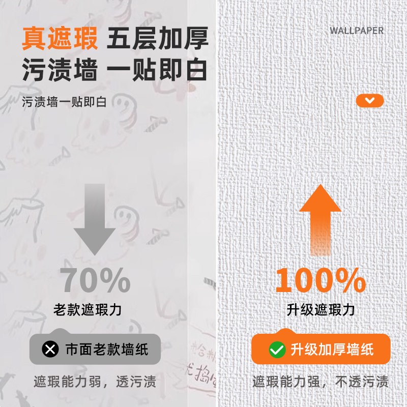 【孕婴专用】环保亚麻墙纸自粘防水防潮抑菌壁纸墙壁贴纸遮丑装饰