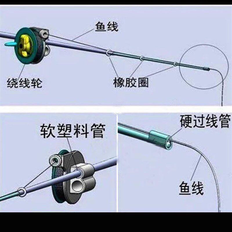 台州传统钓绕线轮手杆配件轮鱼杆短F线超轻塑料放线小轮子鱼轮渔