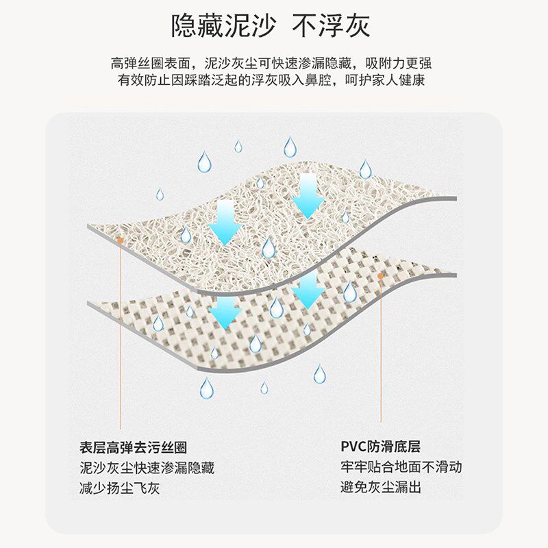 浴室丝圈卫生间厕所镂空排u水防滑地垫淋浴房洗澡间防摔踩脚垫沥