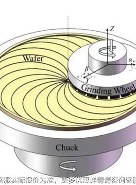 方机达 晶圆 TAIKO研磨 精密FD2002A砂轮主轴摸屏控制 适用于6吋