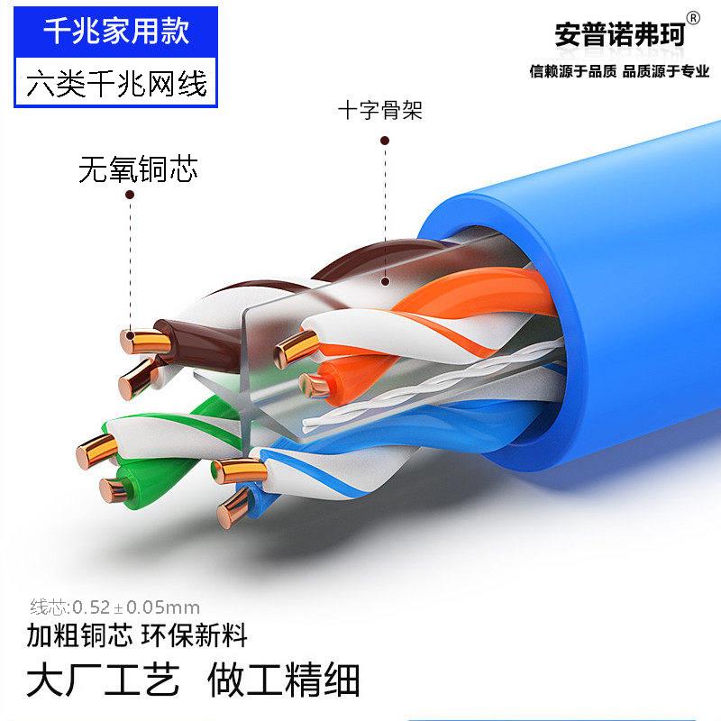 康普超六类千兆网线家用POE监控室外双屏蔽超五类网络线300米整箱