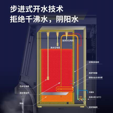 碧丽商用直饮水机自来水RO反渗透过滤净饮加热一体办公家用净水器