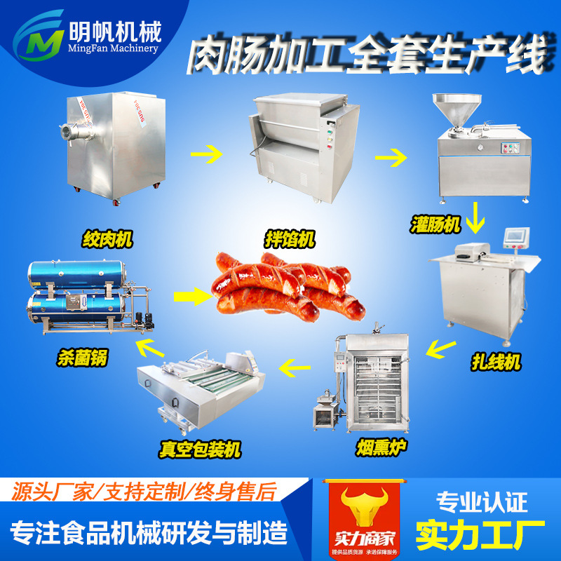 广式腊肠自动灌肠机 肉肠熏制生产线 肠类加工成套设备