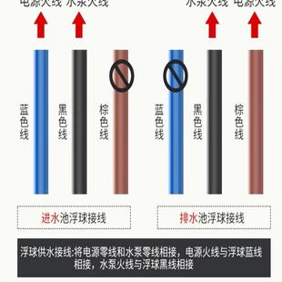 浮球开关水位传感控制器塑料自动控制浮球阀水塔水箱上水泵液位计
