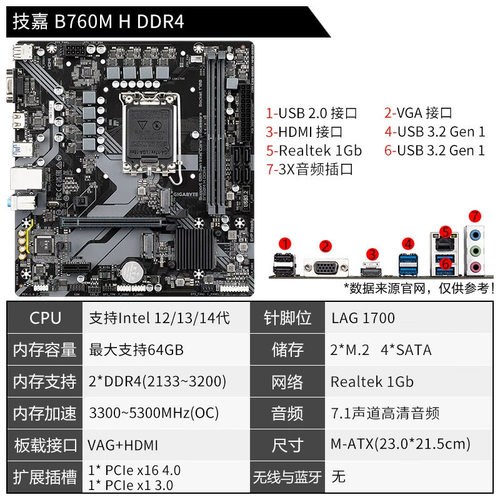 技嘉B760M H DDR4台式机电脑主板 适用CPU 12400F/13400F/13600KF