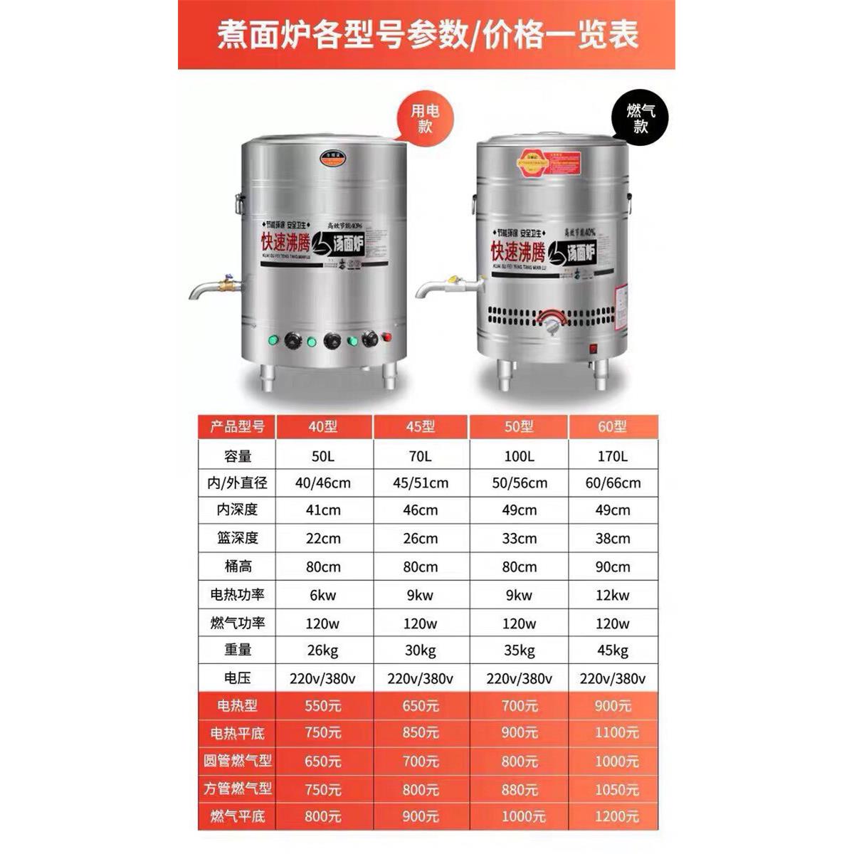煮面炉商用电热燃气煮面桶煲汤多功能蒸煮炉高锅麻辣烫锅