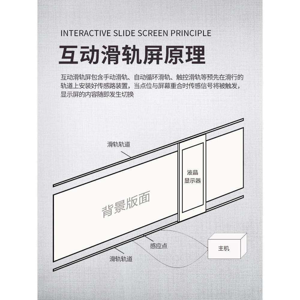智能互动滑轨屏展厅多屏联动组合电视移动开合矩阵弧形轨道一体机