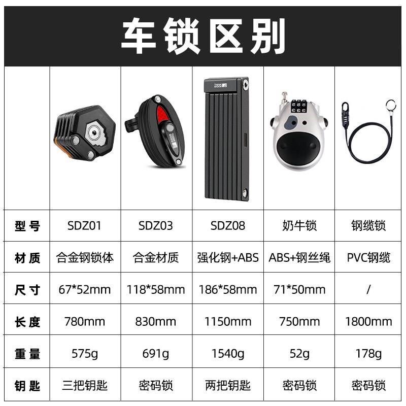 自行车锁折叠密码锁摩托 托电动车防盗H锁可携式单车登山车锁抗液