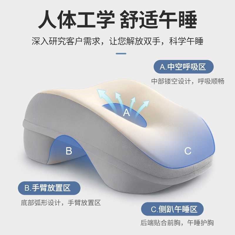 #午睡枕趴睡枕办公室学生午睡趴枕睡觉趴桌子夏季趴趴枕午休,标准件/零部件/工业耗材,车间地垫,淘宝优惠券,粉丝福利购,淘宝优惠卷