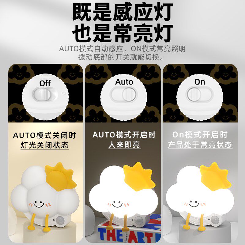 云朵智能人体感应灯夜间自动亮灯家用走廊过道玄关橱柜磁吸小夜灯