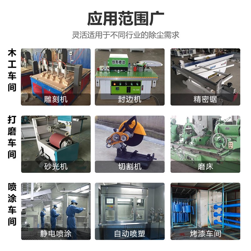工业大型强力除尘器大吸力布袋吸尘器大功率木工机械吸尘除尘机