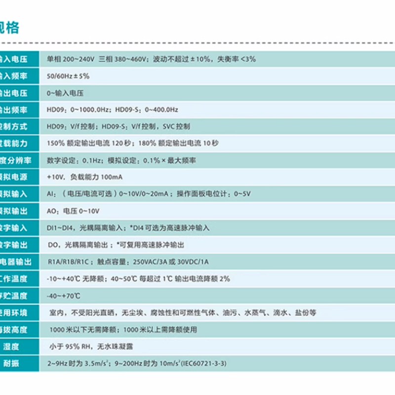 全新HD09-2S0P7G变频器HD30系列220V0.75KW变频器HPmont海浦蒙特