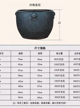 陶瓷大缸四方仿古招财狮耳种树盆客厅睡莲荷花缸庭院养鱼老式水缸