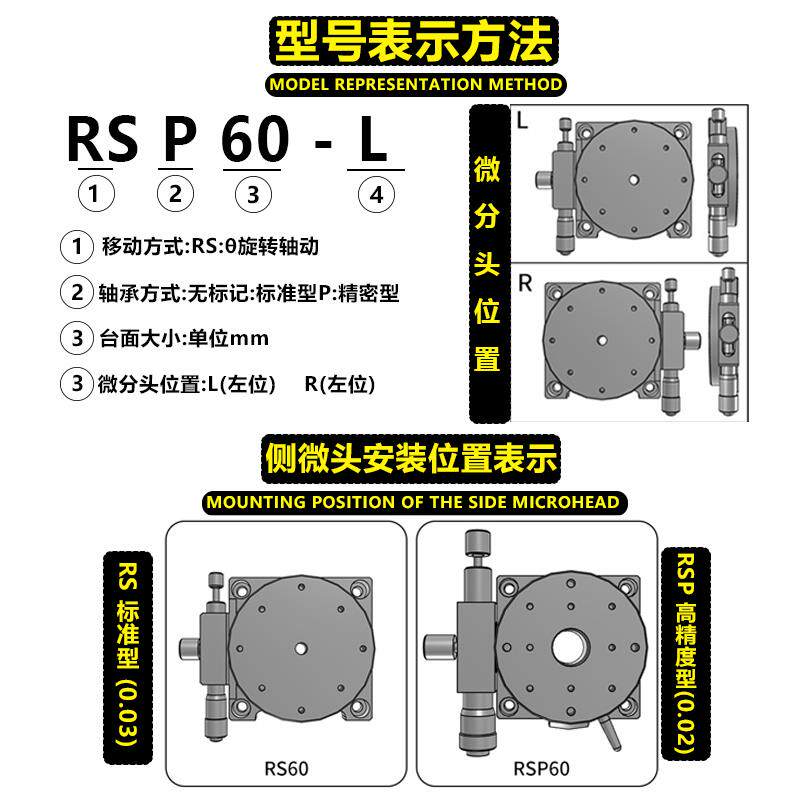 R轴位移平台RS60/40/80/90精密手动角度小型分度盘旋转微调移动滑