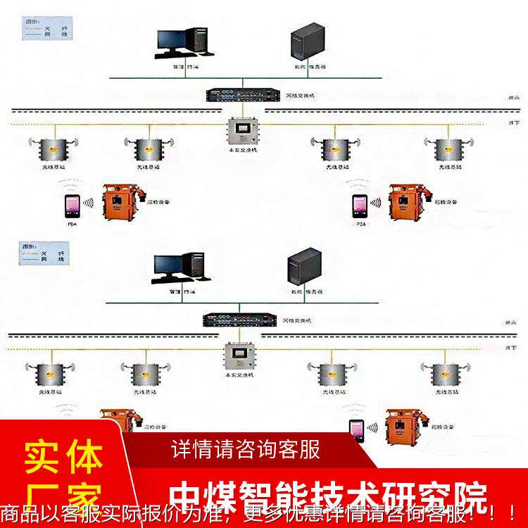 矿理用机电设备精益管管安理系UCS统工厂发货理系统装简单管系统