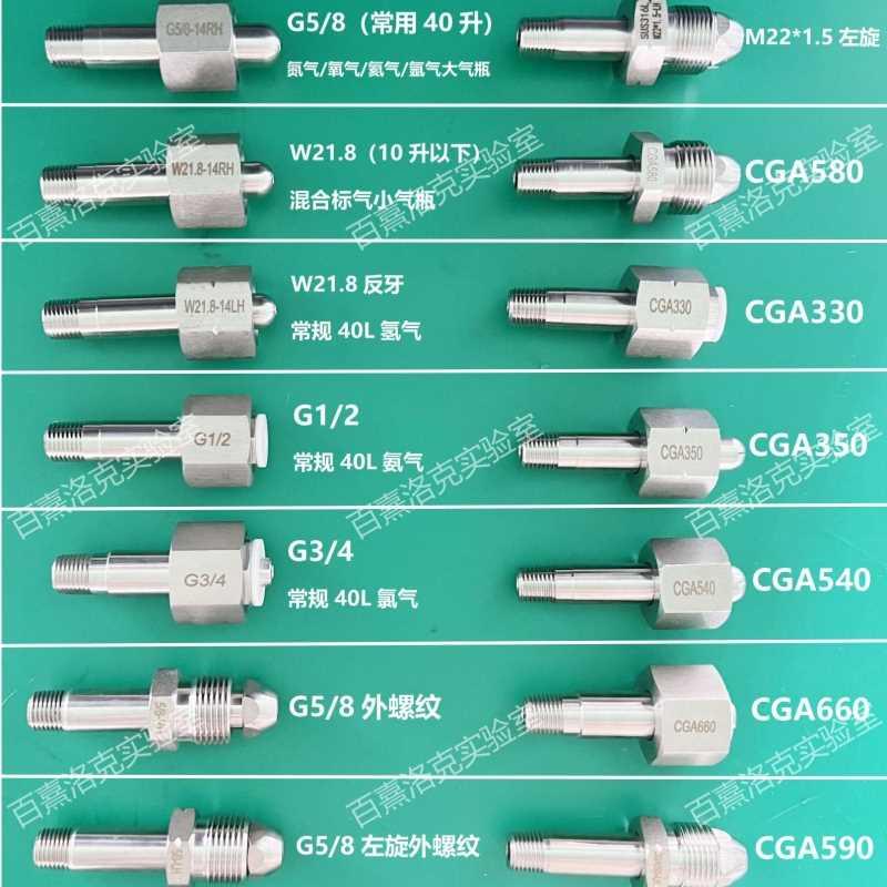 不锈钢316L钢瓶接头G5/8内螺纹外螺纹 W21.8正牙反牙转接头