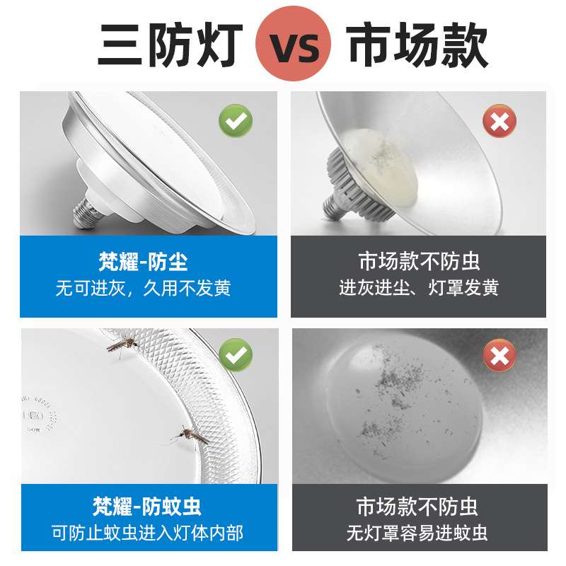 led厂房工矿照明吸顶吊灯车间仓库飞碟螺口灯泡e27节能超亮工矿灯